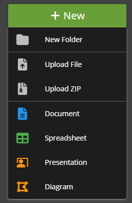 Sonoran CMS - Create File Dialog
